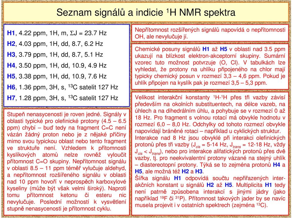 5 ppm) chybí buď tedy na fragment C=C není vázán žádný proton nebo je z nějaké příčiny mimo svou typickou oblast nebo tento fragment ve struktuře není.