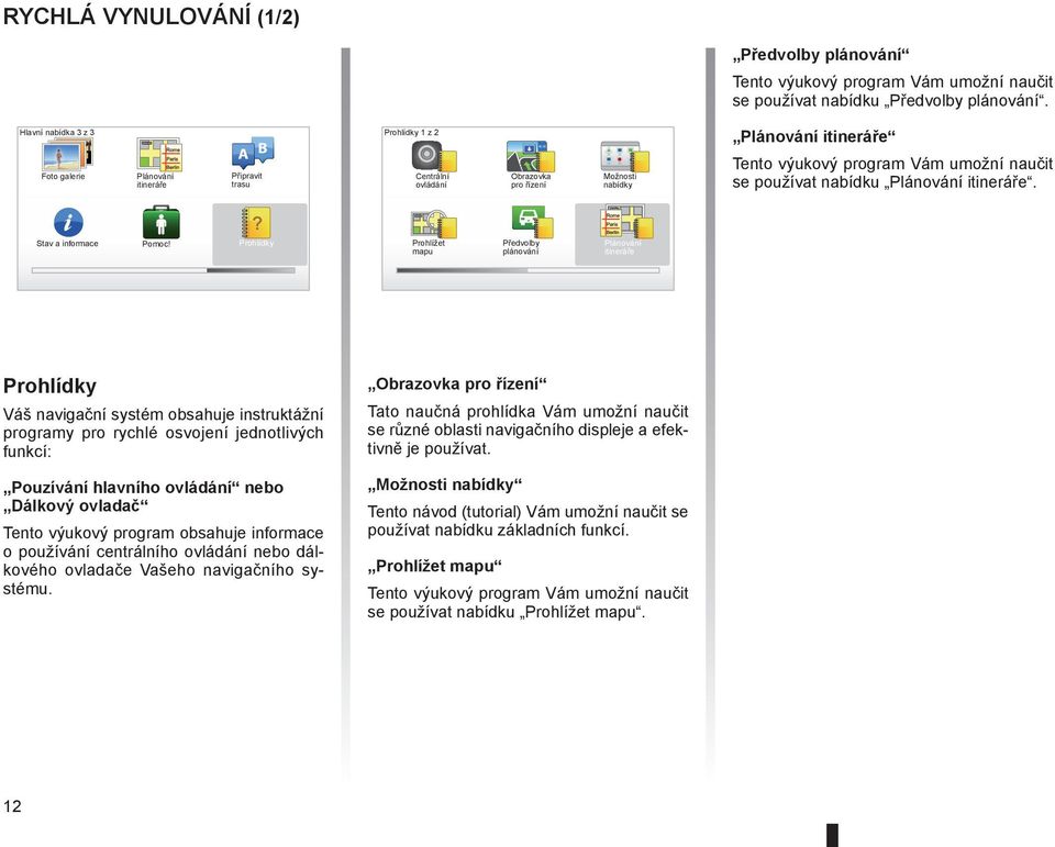 umožní naučit se používat nabídku Plánování itineráře.? Stav a informace Pomoc!