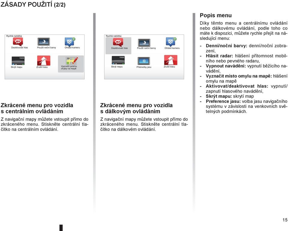 Rychlá nabídka Deaktivovat hlas Použít noční barvy Ohlásit kameru 13:22 Skrýt mapu Předvolby jasu Zrušit trasu Zkrácené menu pro vozidla s dálkovým ovládáním Z navigační mapy můžete vstoupit přímo do