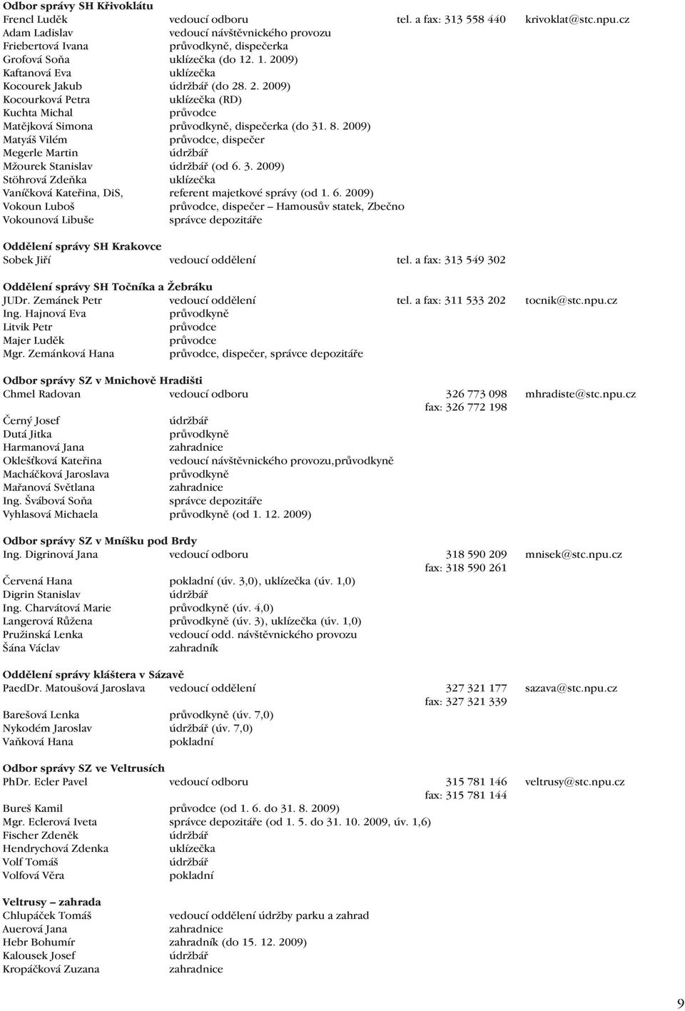09) Kaftanová Eva uklízečka Kocourek Jakub údržbář (do 28. 2. 2009) Kocourková Petra uklízečka (RD) Kuchta Michal průvodce Matějková Simona průvodkyně, dispečerka (do 31. 8.