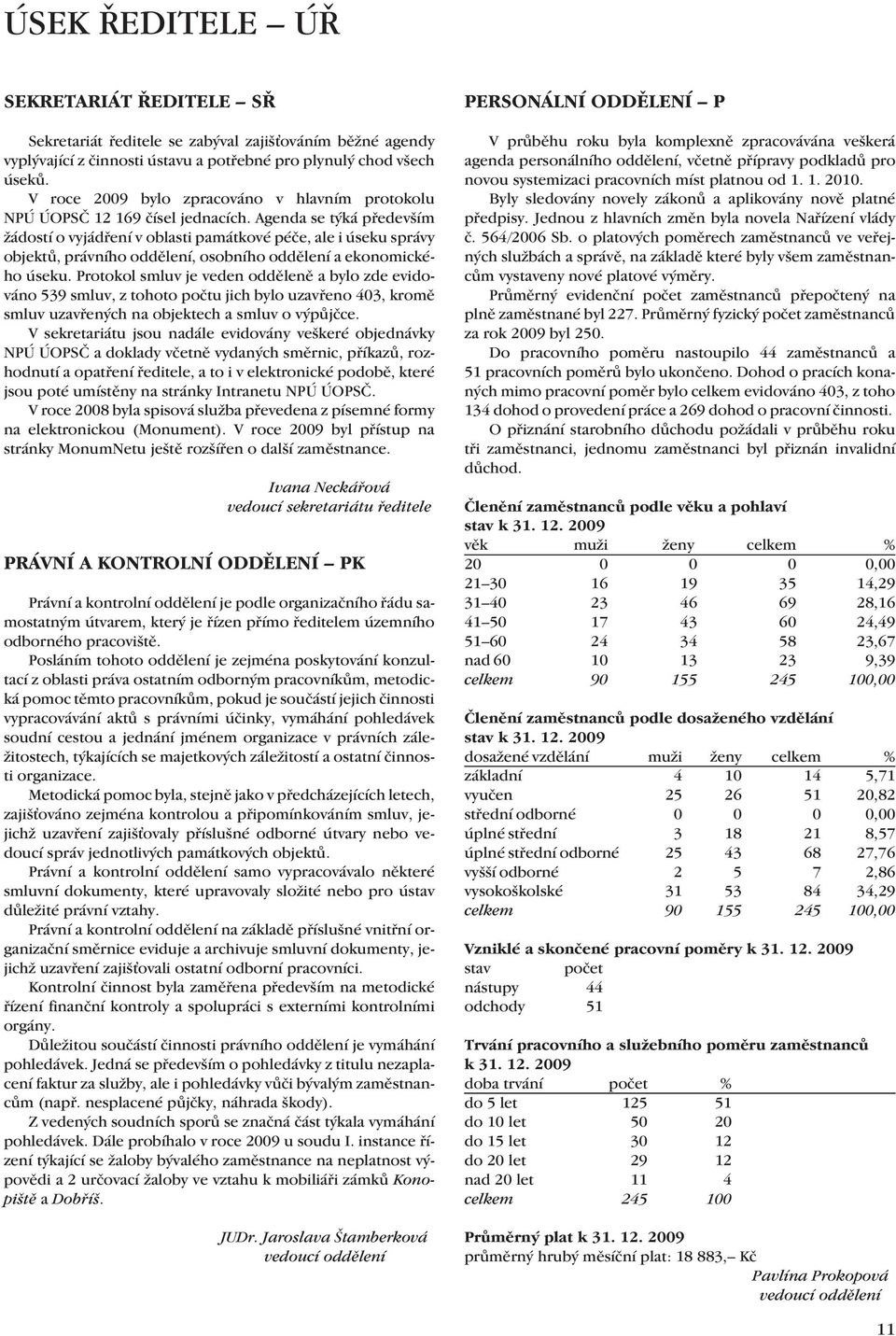 Agenda se týká především žádostí o vyjádření v oblasti památkové péče, ale i úseku správy objektů, právního oddělení, osobního oddělení a ekonomického úseku.