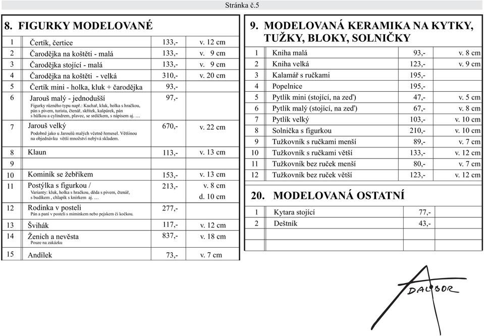 typu např.: Kuchař, kluk, holka s hračkou, pán s pivem, turista, čtenář, skřítek, kašpárek, pán s hůlkou a cylindrem, plavec, se srdíčkem, s nápisem aj.