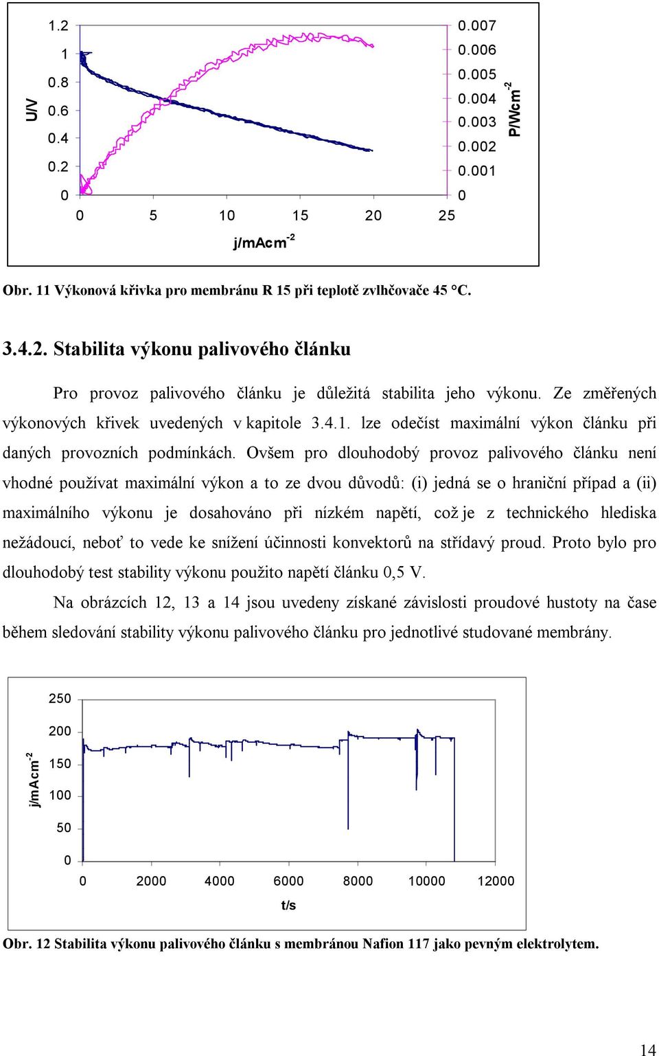 Ovšem pro dlouhodobý provoz palivového článku není vhodné používat maximální výkon a to ze dvou důvodů: (i) jedná se o hraniční případ a (ii) maximálního výkonu je dosahováno při nízkém napětí, což