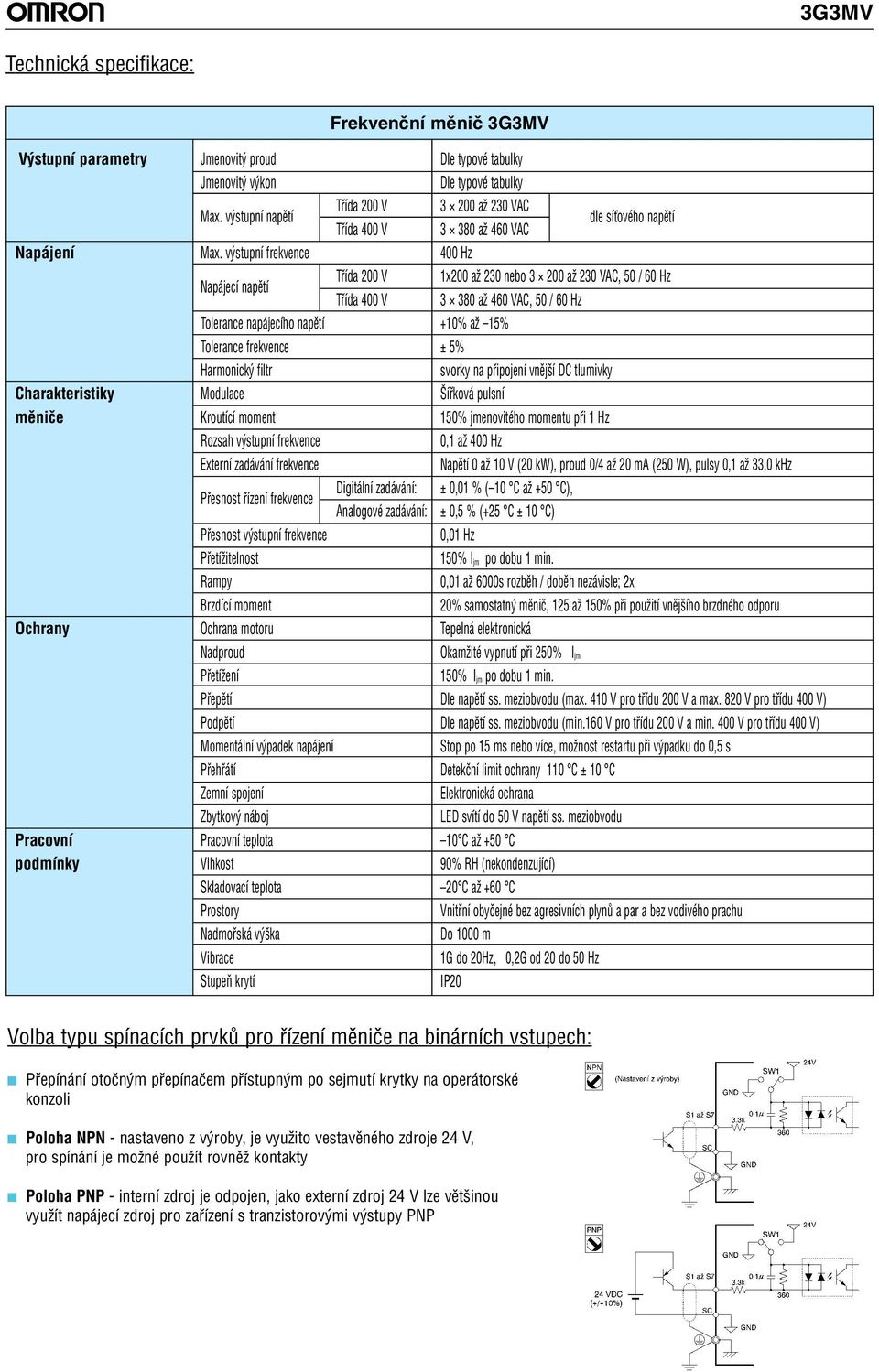 výstupní frekvence 400 Hz Napájecí napětí Třída 200 V 1x200 až 230 nebo 3 200 až 230 VAC, 50 / 60 Hz Třída 400 V 3 380 až 460 VAC, 50 / 60 Hz Tolerance napájecího napětí +10% až 15% Tolerance