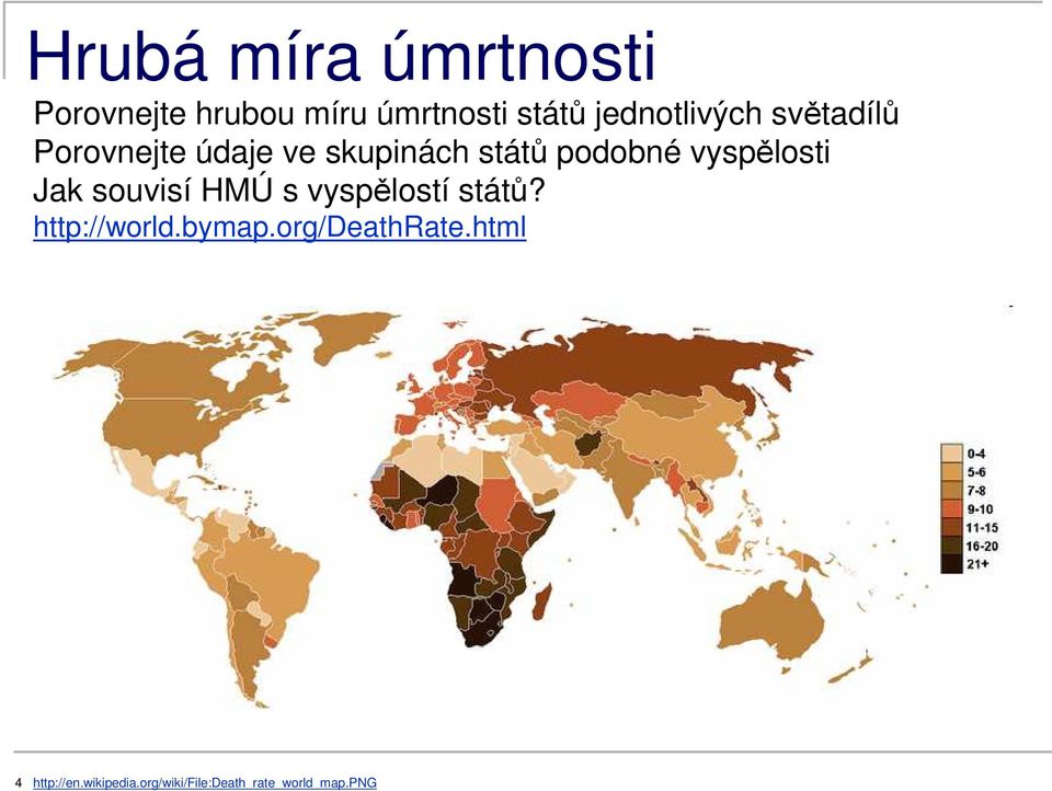 vyspělosti Jak souvisí HMÚ s vyspělostí států? http://world.bymap.