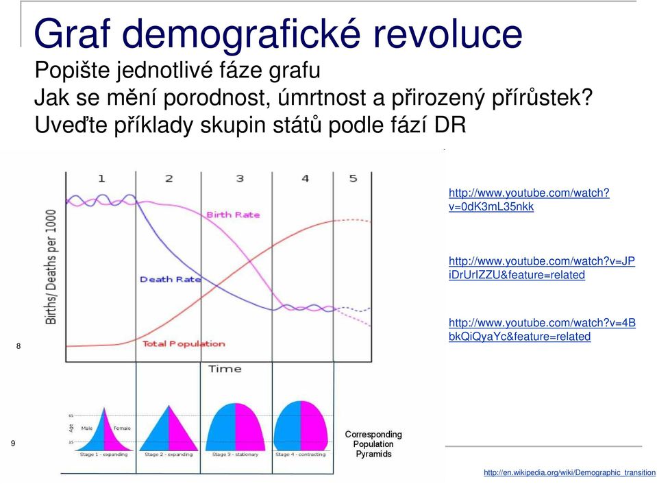 v=0dk3ml35nkk http://www.youtube.com/watch?v=jp idrurizzu&feature=related 8 http://www.