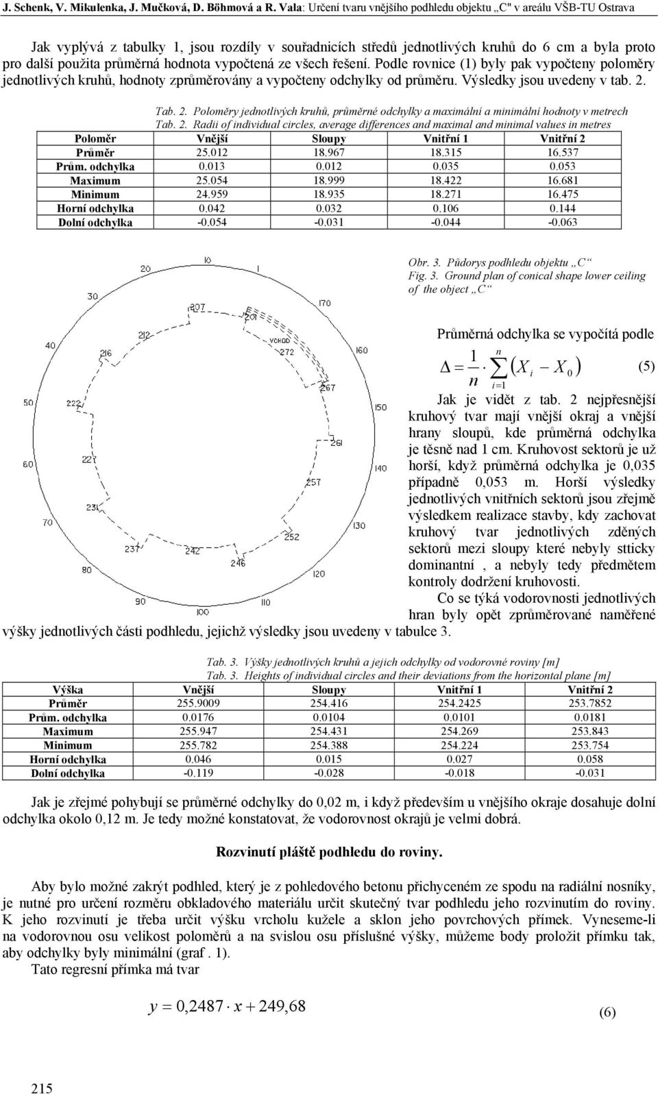 hodnota vypočtená ze všech řešení. Podle rovnce () byly pak vypočteny poloměry jednotlvých kruhů, hodnoty zprůměrovány a vypočteny odchylky od průměru. Výsledky jsou uvedeny v tab.. Tab.