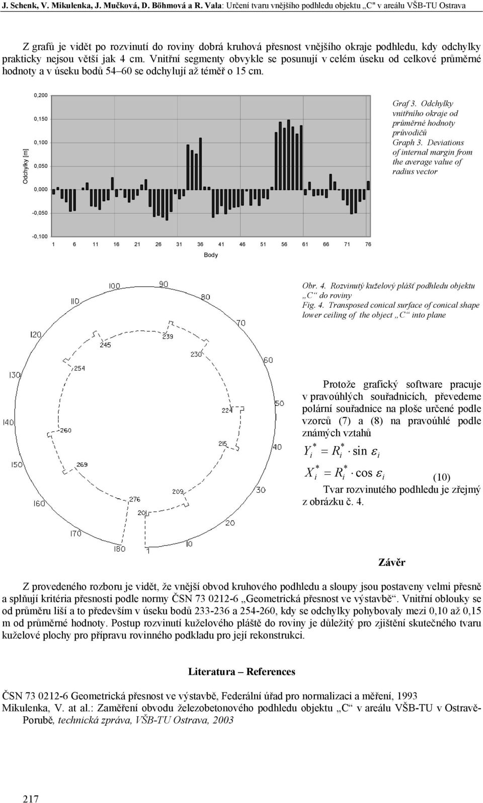 cm. Vntřní segmenty obvykle se posunují v celém úseku od celkové průměrné hodnoty a v úseku bodů 54 60 se odchylují až téměř o 5 cm. Odchylky [m] 0,00 0,50 0,00 0,050 0,000 Graf 3.