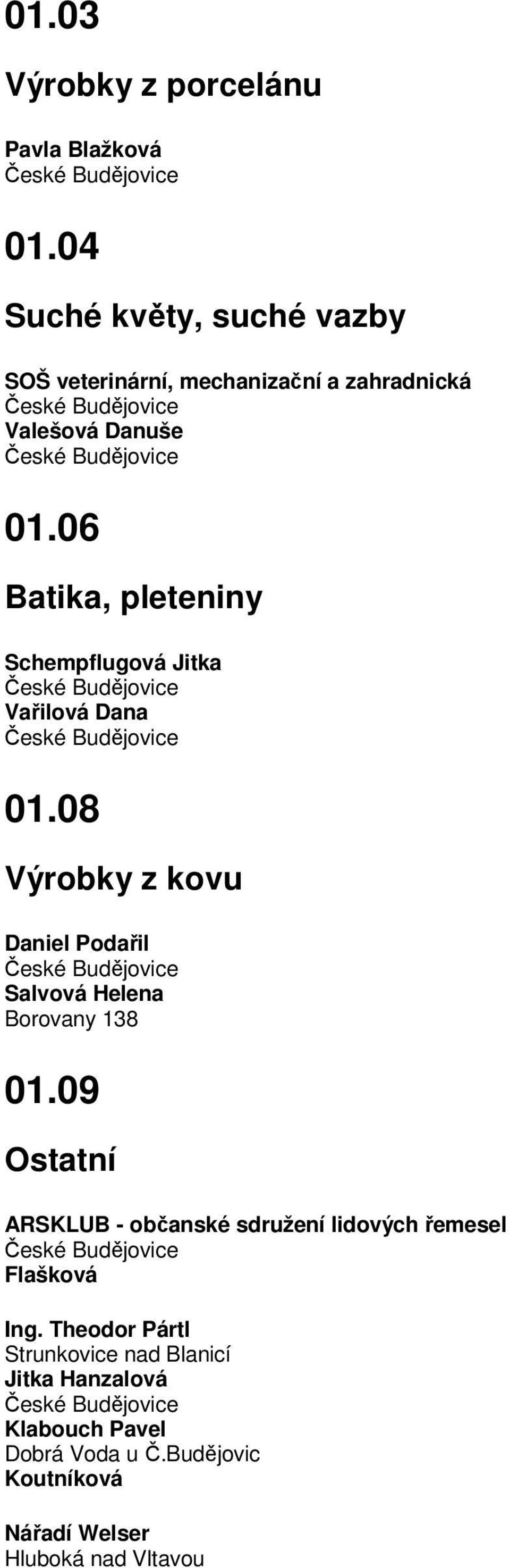 06 Batika, pleteniny Schempflugová Jitka Vařilová Dana 01.