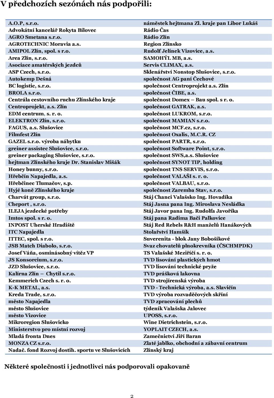 r.o. společnost Centroprojekt a.s. Zlín BROLA s.r.o. společnost ČIBE, a.s. Centrála cestovního ruchu Zlínského kraje společnost Domex Bau spol. s r. o. Centroprojekt, a.s. Zlín společnost GATRAK, a.s. EDM centrum, s.