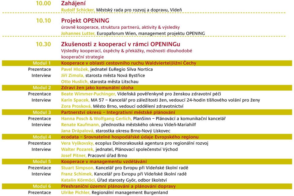 30 Zkušenosti z kooperací v rámci OPENINGu Výsledky kooperací, úspěchy & překážky, možnosti dlouhodobé Modul 1 Modul 2 Modul 3 Modul 4 Modul 5 Modul 6 kooperační strategie Kooperace v oblasti