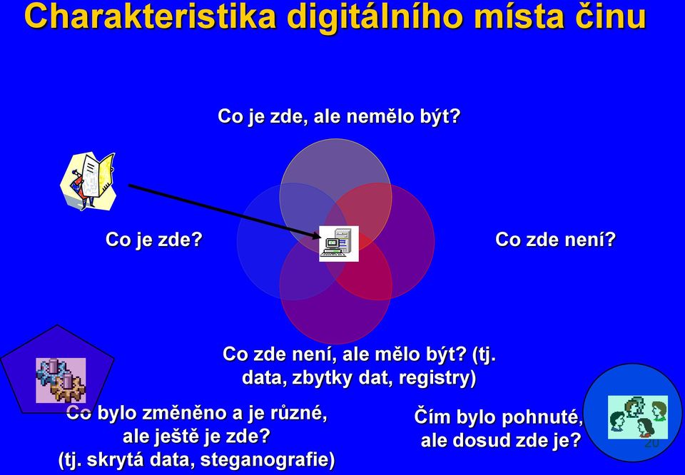 data, zbytky dat, registry) Co bylo změněno a je různé, ale ještě je