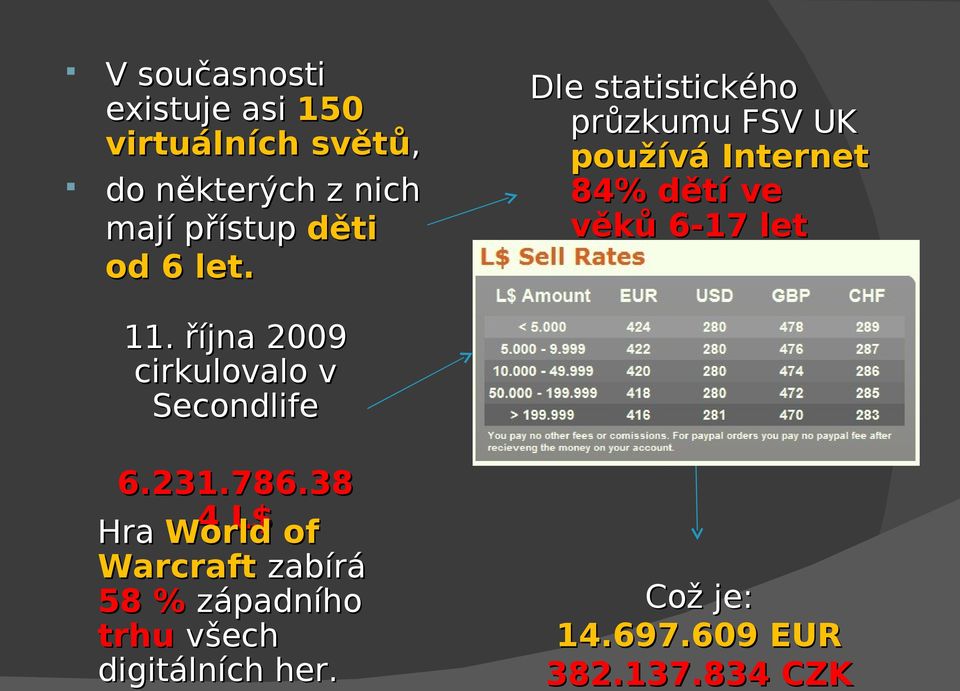 Dle statistického průzkumu FSV UK používá Internet 84% dětí ve věků 6-17 let 11.