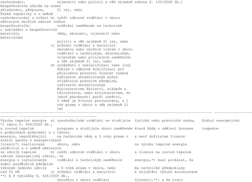 vzdělání zaměřeném na technické o nakládání s bezpečnostním materiálu vědy, ekonomii, vojenství materiálem) policii a věk nejméně 21 let, c) střední vzdělání s maturitní zkouškou výučním listem v