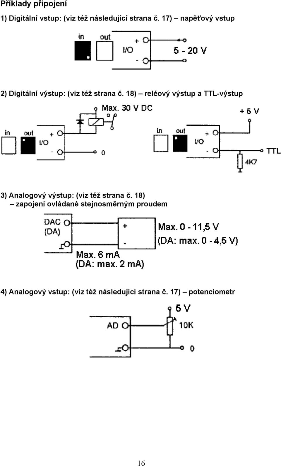 18) reléový výstup a TTL-výstup 3) Analogový výstup: (viz též strana č.