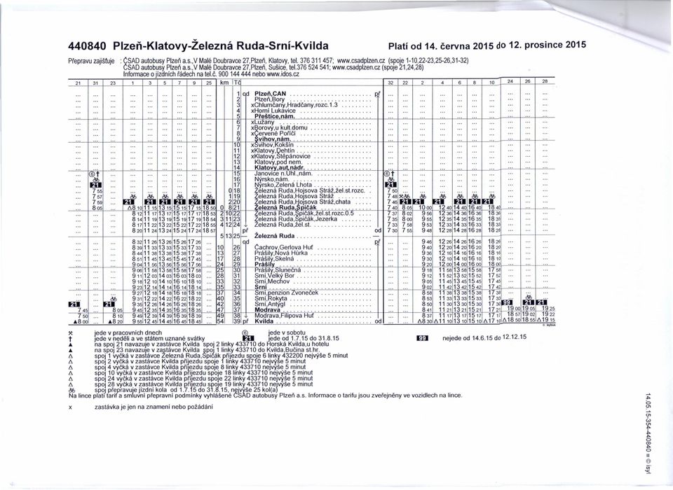 900 144444 nebo www.idos.cz 21 31 23 1 I 3 I 5 I 7 I 9 I 25 I km ITe 32 22 2 4 6 8 10 24 26 28 mi 745 750 "'800. I f 755 757 759 805 Hl 805 8"10 ",820.