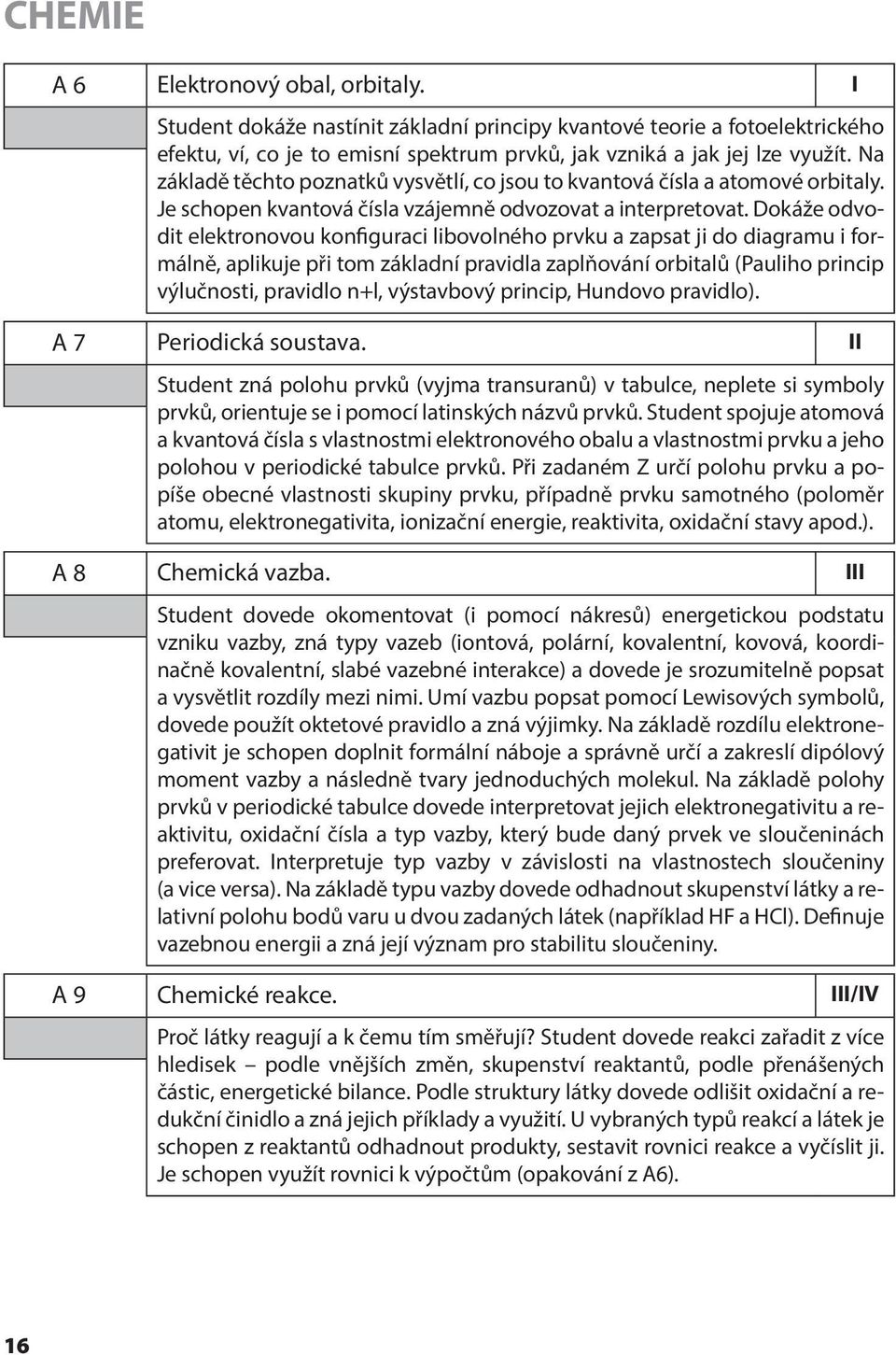 Dokáže odvodit elektronovou konfiguraci libovolného prvku a zapsat ji do diagramu i formálně, aplikuje při tom základní pravidla zaplňování orbitalů (Pauliho princip výlučnosti, pravidlo n+l,