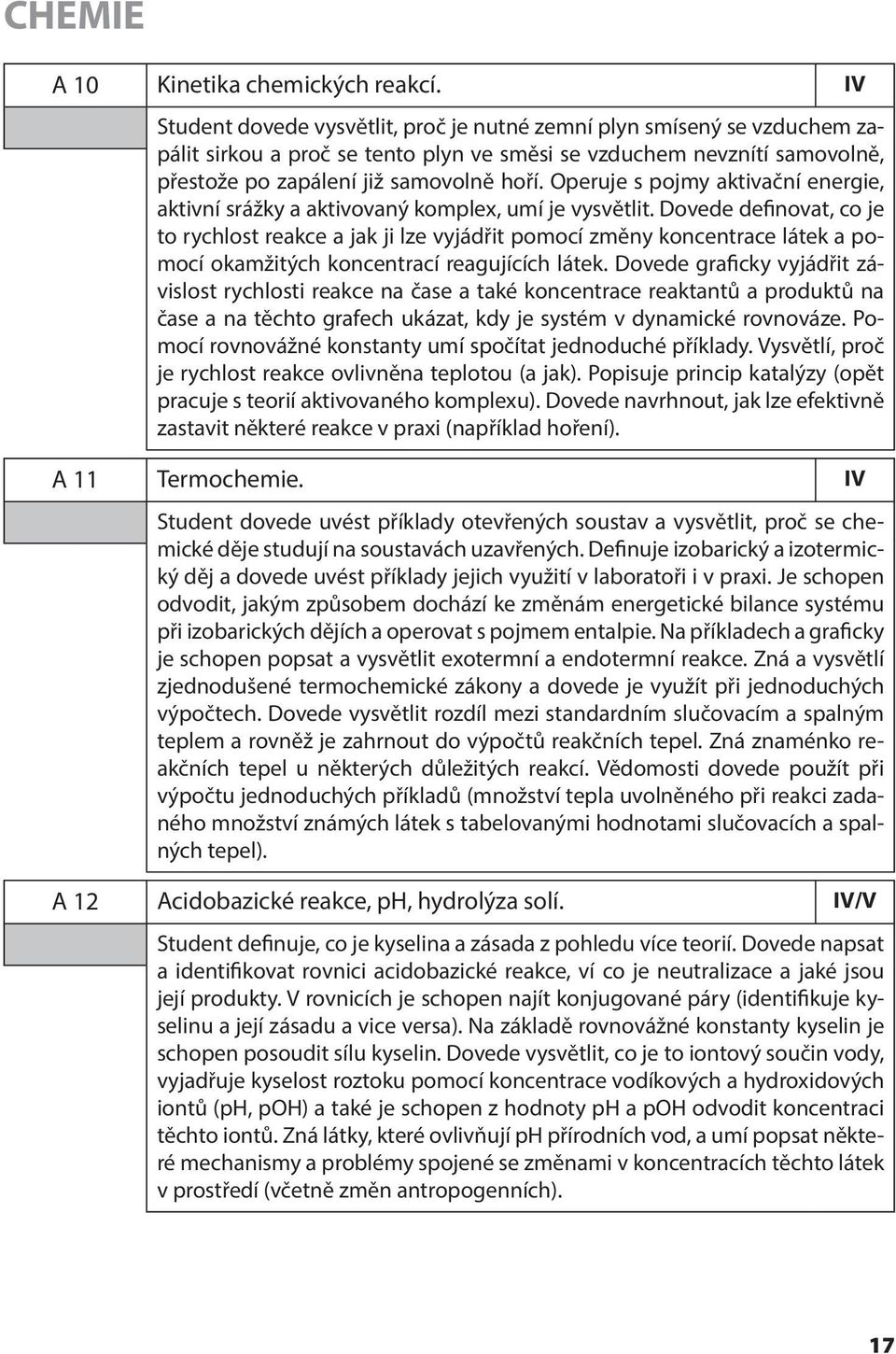 Operuje s pojmy aktivační energie, aktivní srážky a aktivovaný komplex, umí je vysvětlit.