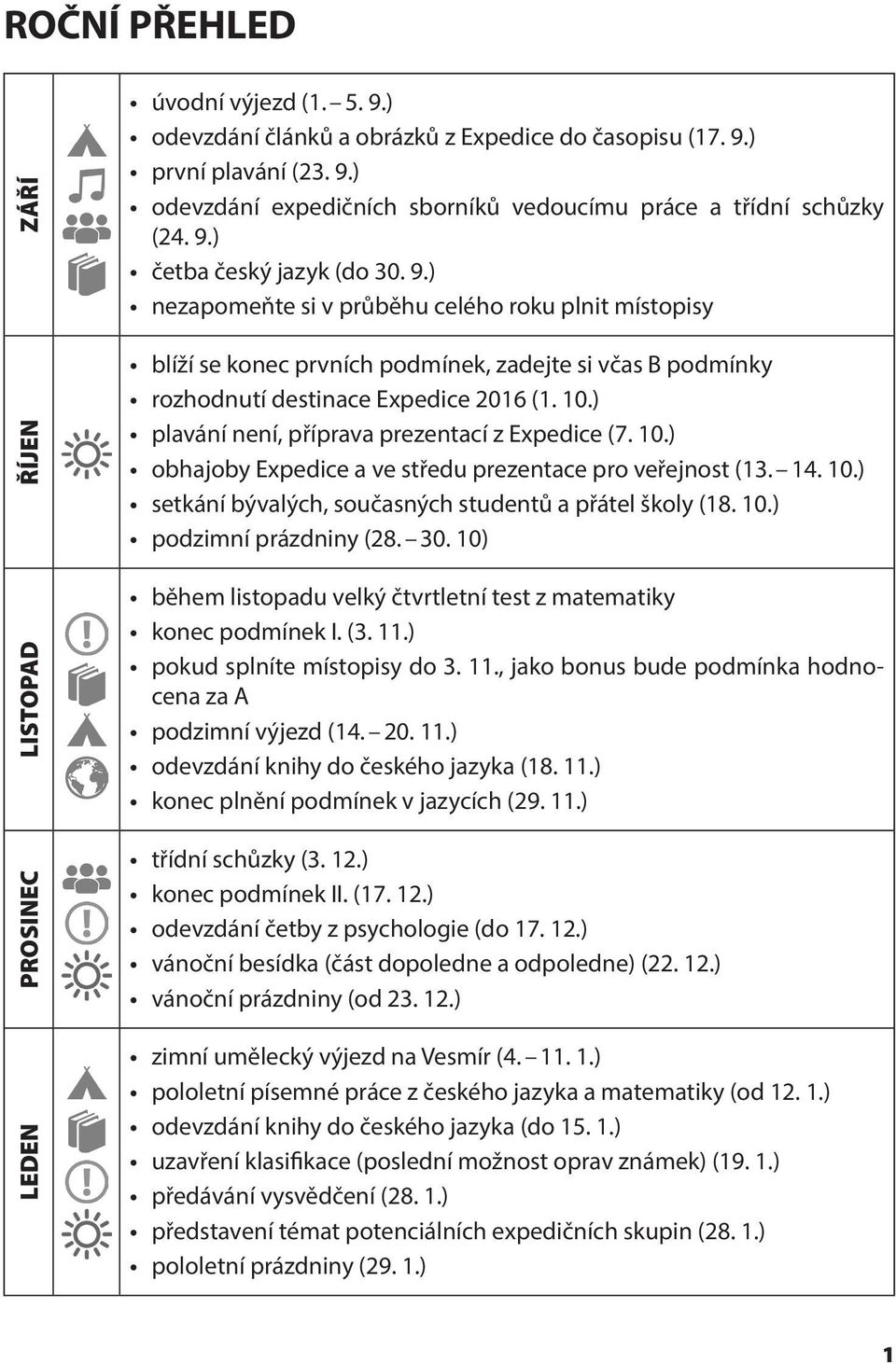 ) plavání není, příprava prezentací z Expedice (7. 10.) obhajoby Expedice a ve středu prezentace pro veřejnost (13. 14. 10.) setkání bývalých, současných studentů a přátel školy (18. 10.) podzimní prázdniny (28.