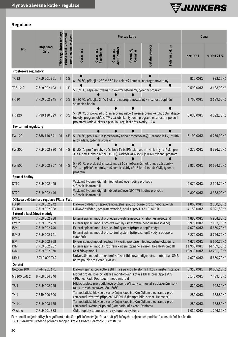 přípojka 230 V / 50 Hz, releový kontakt, neprogramovatelný 820,00 Kč 992,20 Kč TRZ 2-2 7 79 002 03 I % 5-39 C, napájení dvěma tužkovými bateriemi, týdenní program 2 590,00 Kč 3 33,90 Kč FR 0 7 79 002