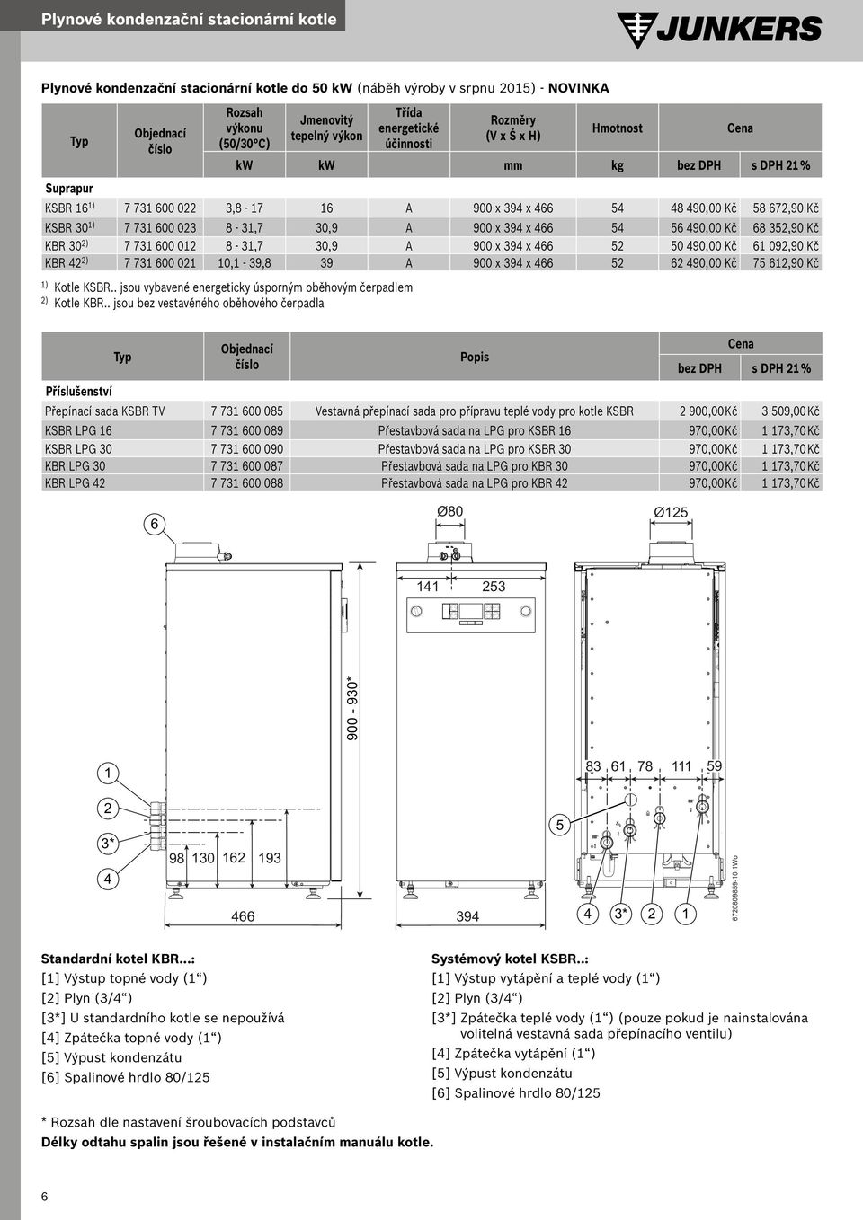 900 x 394 x 466 54 56 490,00 Kč 68 352,90 Kč KBR 30 2) 7 73 600 02 8-3,7 30,9 A 900 x 394 x 466 52 50 490,00 Kč 6 092,90 Kč KBR 42 2) 7 73 600 02 0, - 39,8 39 A 900 x 394 x 466 52 62 490,00 Kč 75