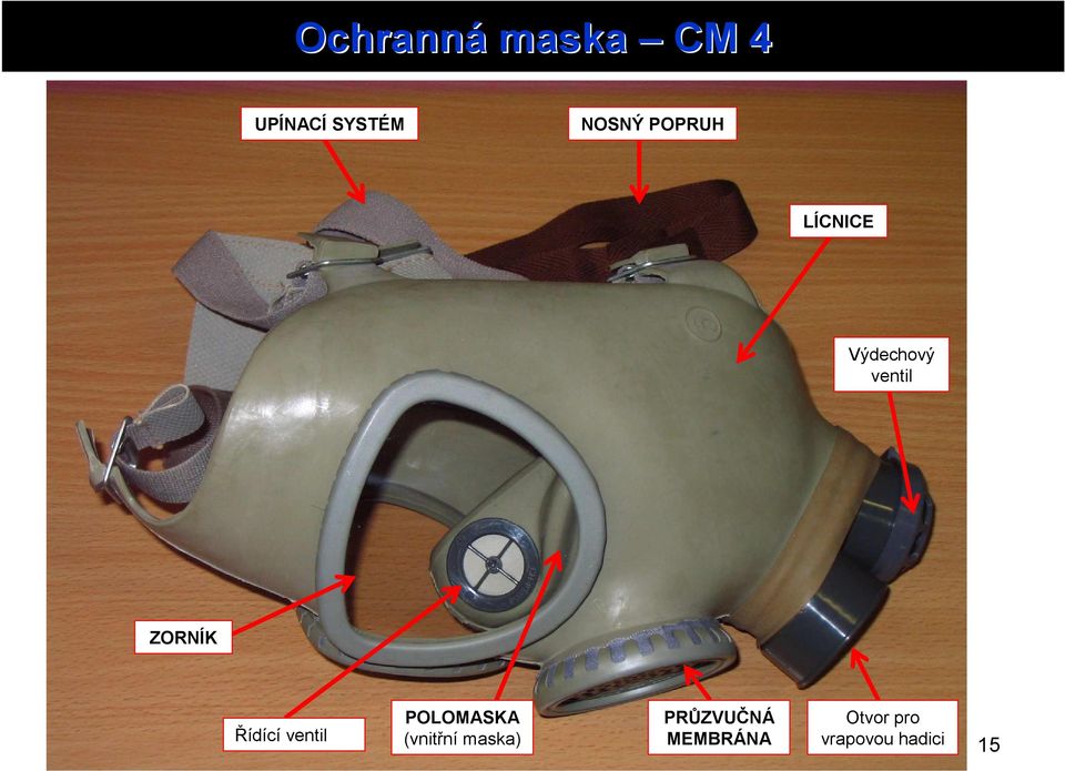 Řídící ventil POLOMASKA (vnitřní maska)