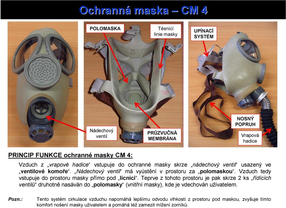 Vzduch tedy vstupuje do prostoru masky přímo pod lícnici.