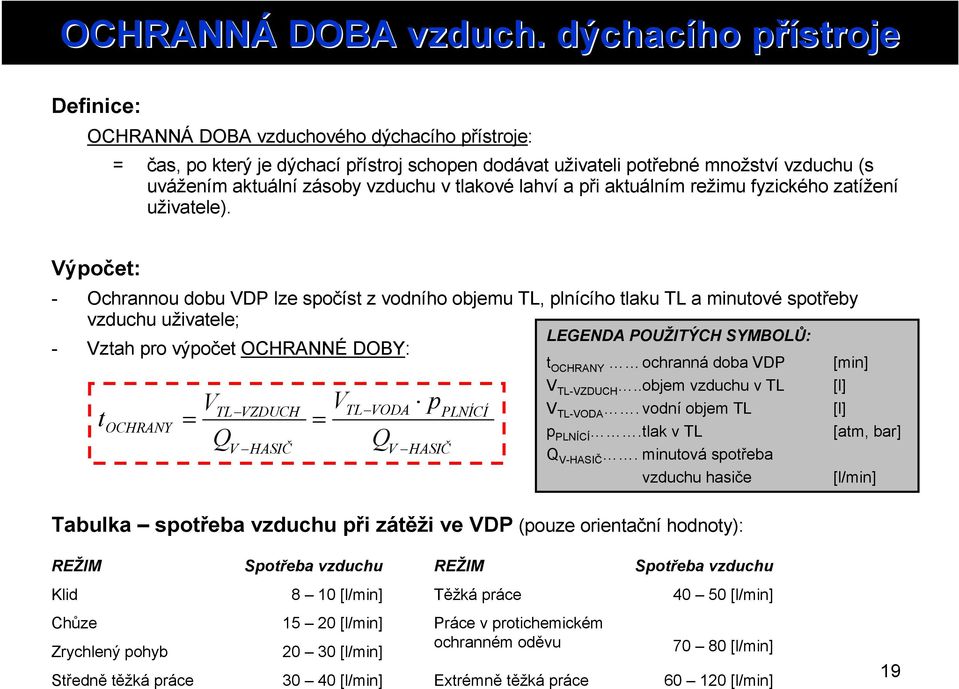 vzduchu v tlakové lahví a při aktuálním režimu fyzického zatížení uživatele).