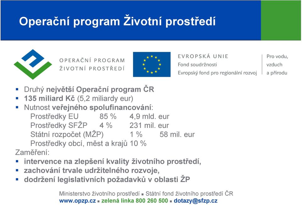 eur Prostředky obcí, měst a krajů 10 % Zaměření: intervence na zlepšení kvality životního prostředí, zachování trvale udržitelného