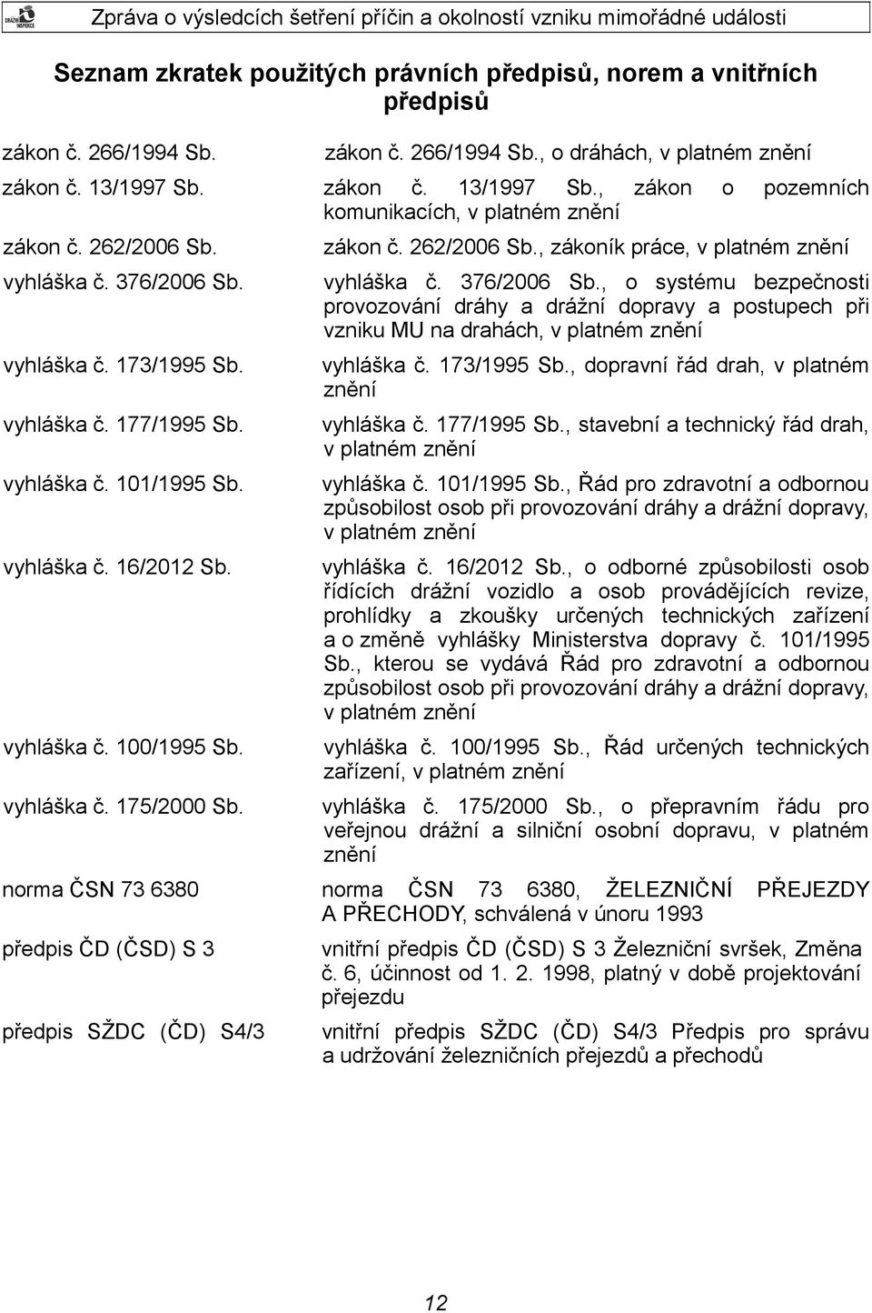 vyhláška č. 376/2006 Sb., o systému bezpečnosti provozování dráhy a drážní dopravy a postupech při vzniku MU na drahách, v platném znění vyhláška č. 173/1995 Sb.