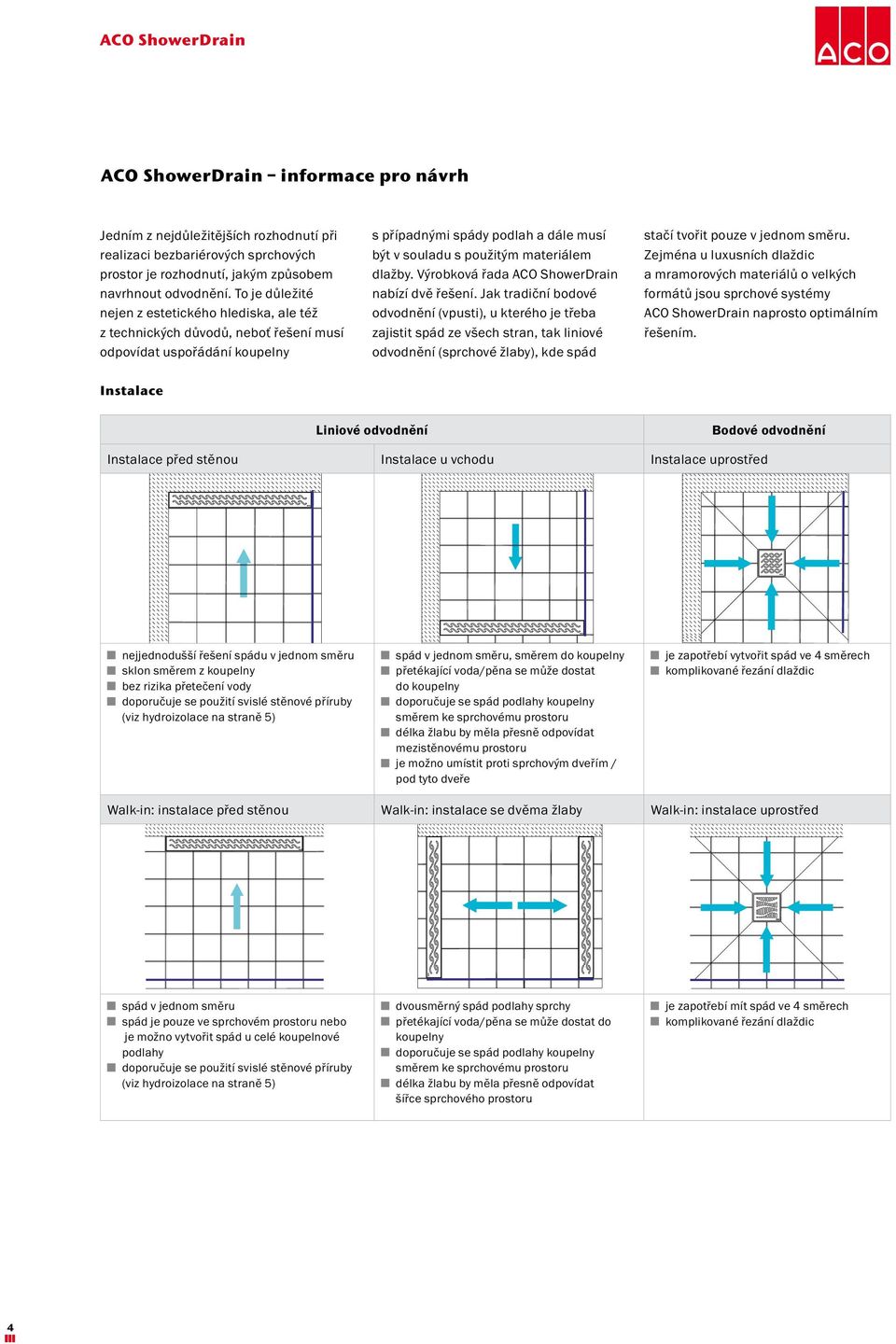 dlažby. Výrobková řada ACO ShowerDrain nabízí dvě řešení.