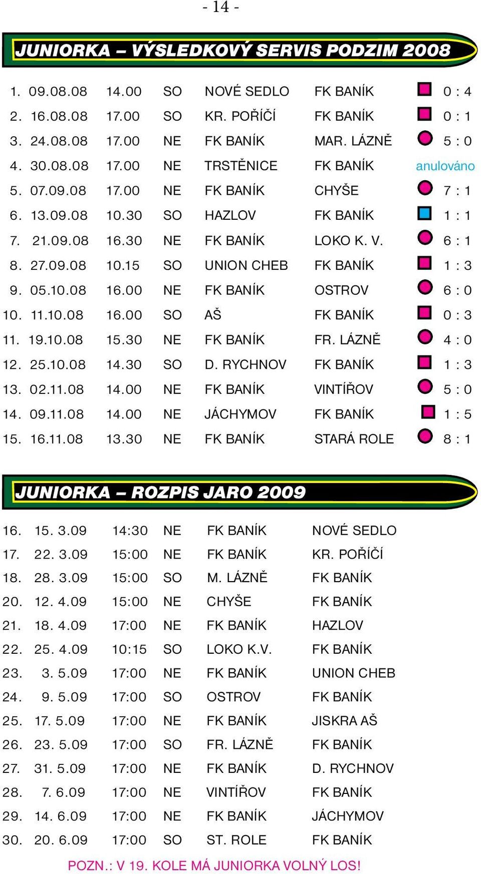 11.10.08 16.00 SO AŠ FK BANÍK 0 : 3 11. 19.10.08 15.30 NE FK BANÍK FR. LÁZNĚ 4 : 0 12. 25.10.08 14.30 SO D. RYCHNOV FK BANÍK 1 : 3 13. 02.11.08 14.00 NE FK BANÍK VINTÍŘOV 5 : 0 14. 09.11.08 14.00 NE JÁCHYMOV FK BANÍK 1 : 5 15.