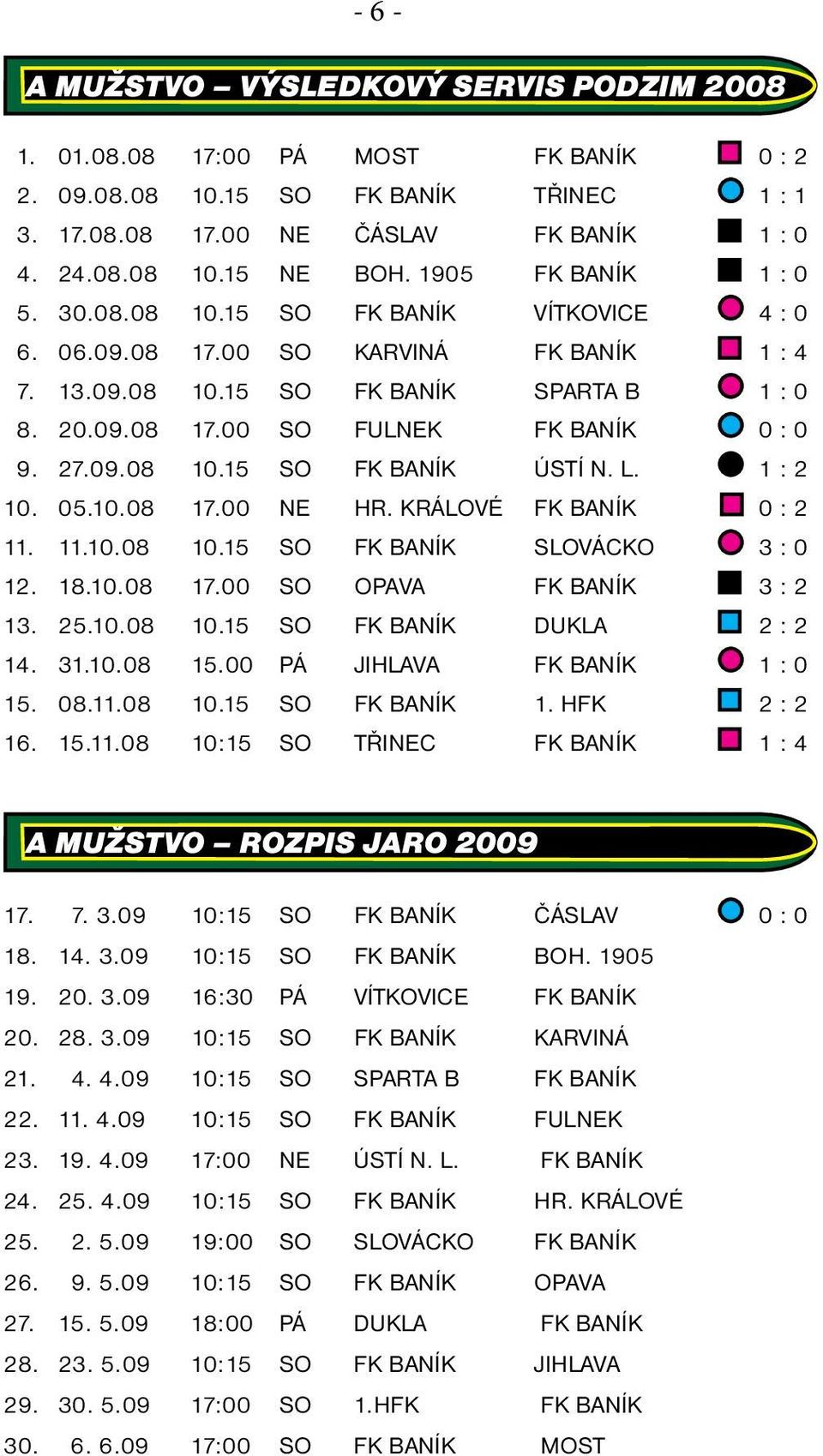 27.09.08 10.15 SO FK BANÍK ÚSTÍ N. L. 1 : 2 10. 05.10.08 17.00 NE HR. KRÁLOVÉ FK BANÍK 0 : 2 11. 11.10.08 10.15 SO FK BANÍK SLOVÁCKO 3 : 0 12. 18.10.08 17.00 SO OPAVA FK BANÍK 3 : 2 13. 25.10.08 10.15 SO FK BANÍK DUKLA 2 : 2 14.