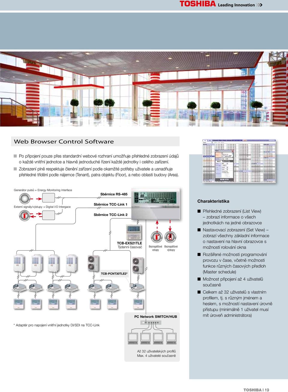 Generátor pulsů + Energy Monitoring Interface Sběrnice RS-485 Externí signály/výstupy + Digital I/O Intergace Charakteristika Sběrnice TCC-Link 1 Přehledné zobrazení (List View) zobrazí informace o