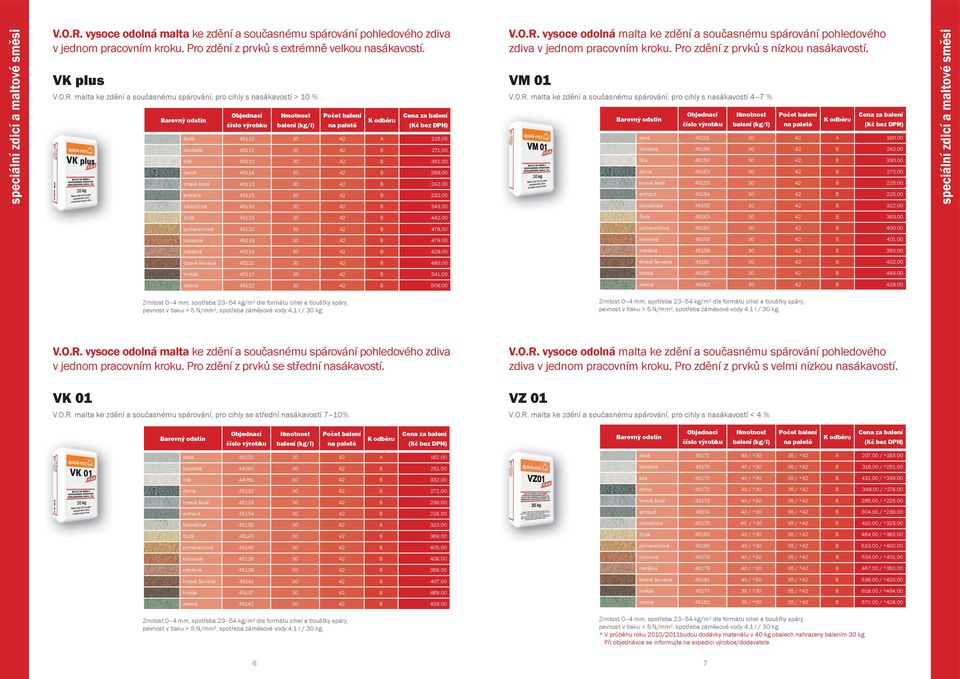 malta ke zdění a současnému spárování, pro cihly s nasákavostí > 10 % šedá 45112 30 42 A 216,00 bílošedá 45111 30 42 B 271,00 bílá 45110 30 42 B 361,00 černá 45114 30 42 B 269,00 tmavě šedá 45113 30