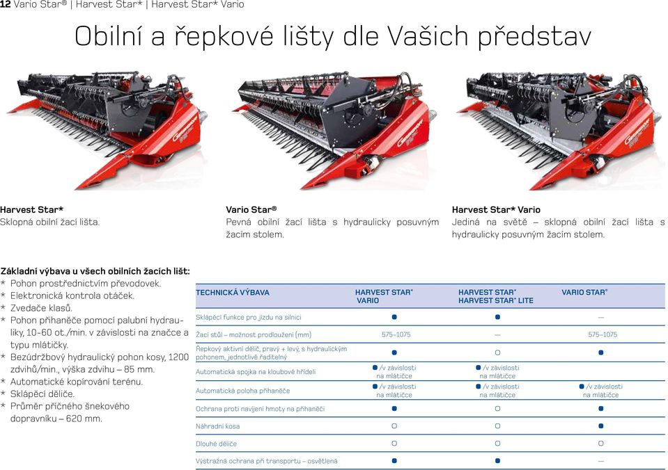 Základní výbava u všech obilních žacích lišt: * Pohon prostřednictvím převodovek. * Elektronická kontrola otáček. * Zvedače klasů. * Pohon přihaněče pomocí palubní hydrauliky, 10-60 ot./min.