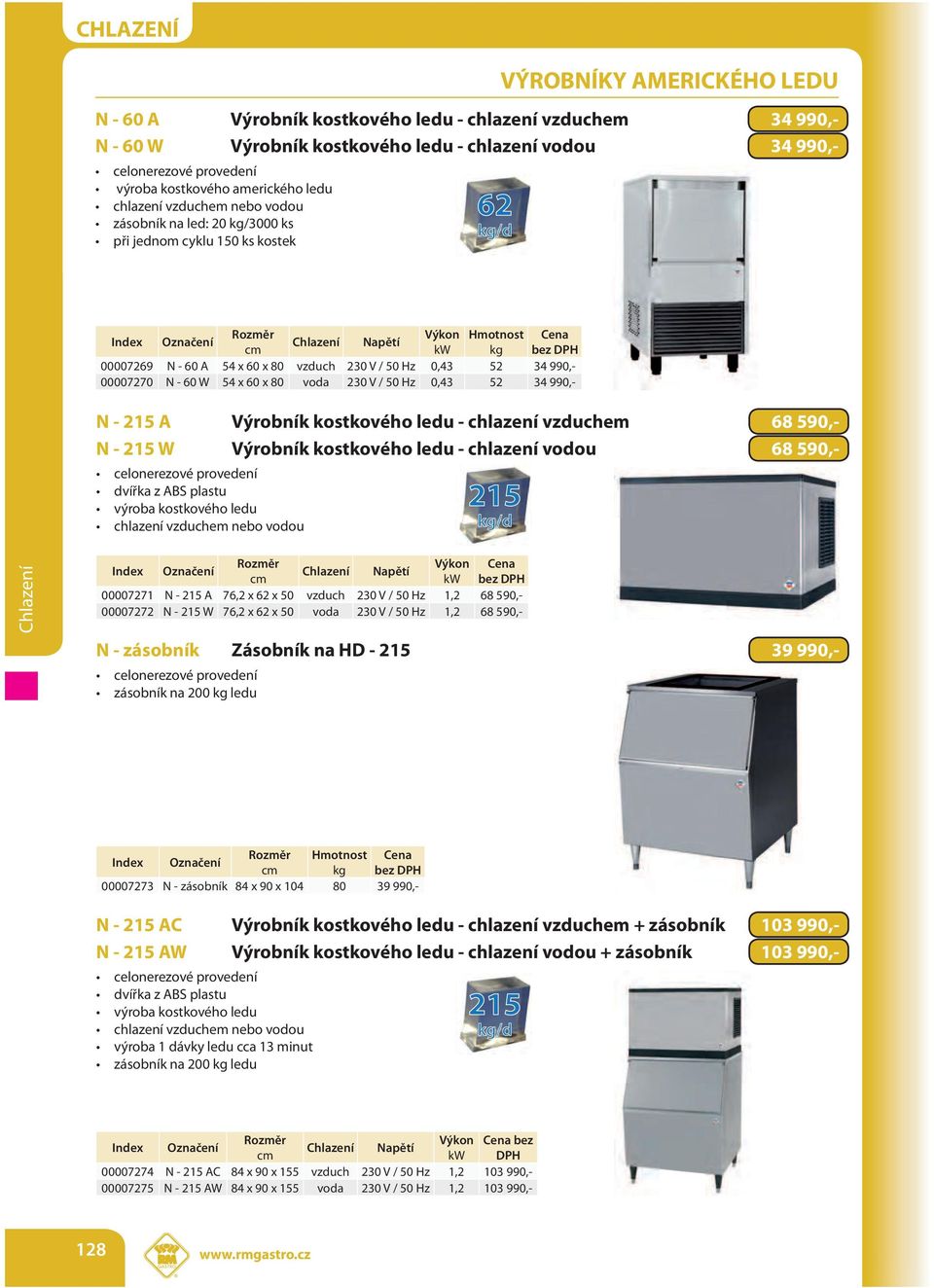 52 34 990,- N - 215 A Výrobník kostkového ledu - chlazení vzduchem 68 590,- N - 215 W Výrobník kostkového ledu - chlazení vodou 68 590,- 215 00007271 N - 215 A 76,2 x 62 x 50 vzduch 230 V / 50 Hz 1,2