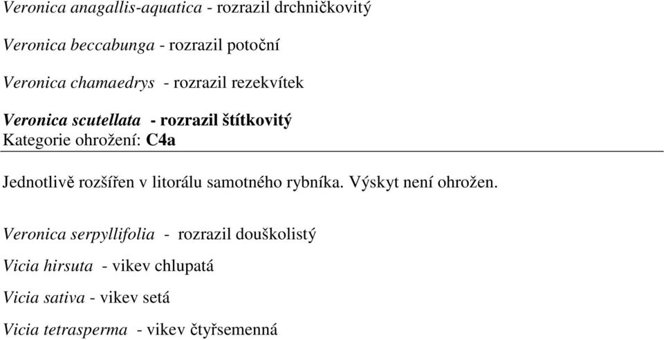 Jednotlivě rozšířen v litorálu samotného rybníka. Výskyt není ohrožen.