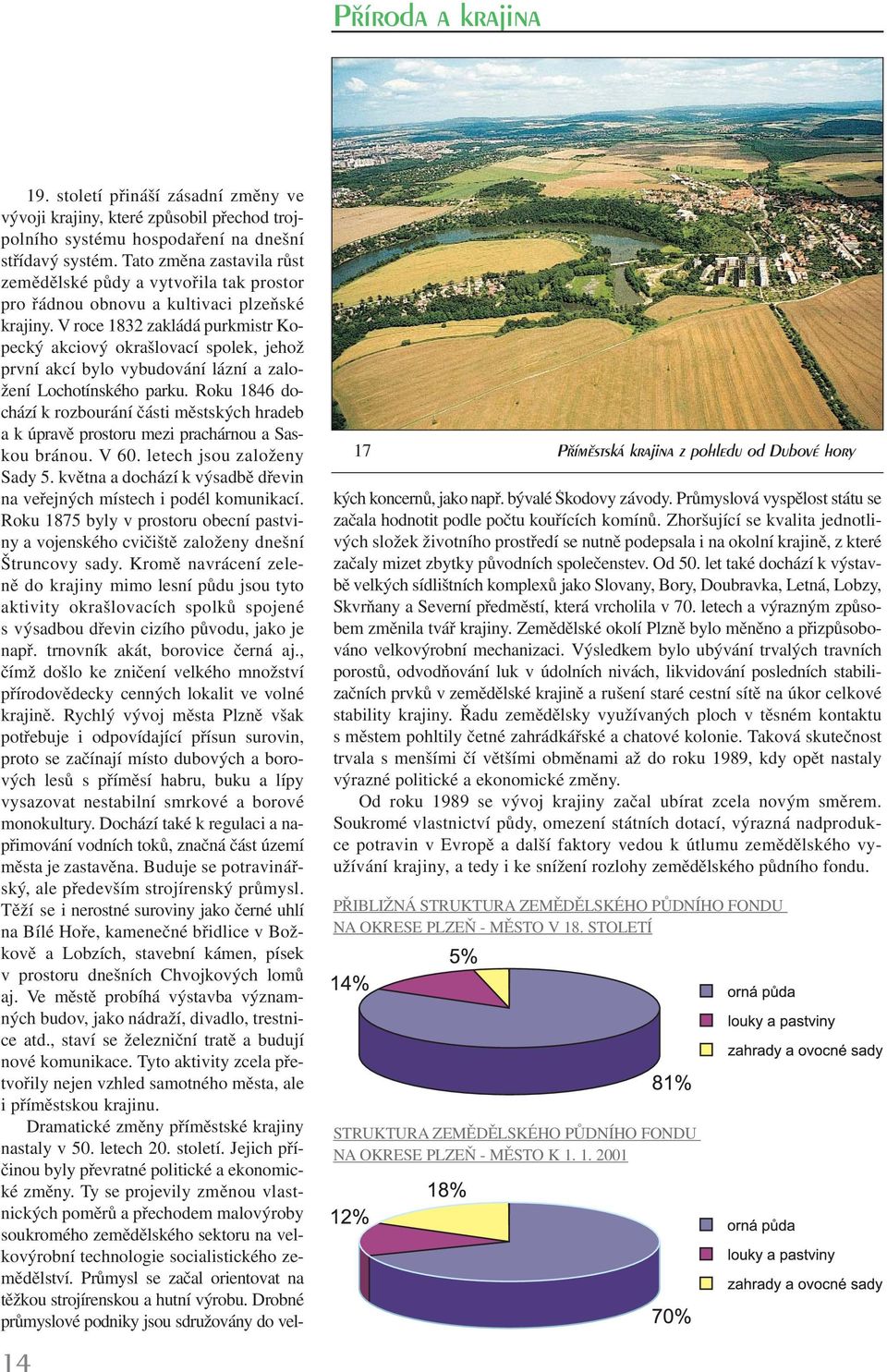 Tato změna zastavila růst zemědělské půdy a vytvořila tak prostor pro řádnou obnovu a kultivaci plzeňské krajiny.