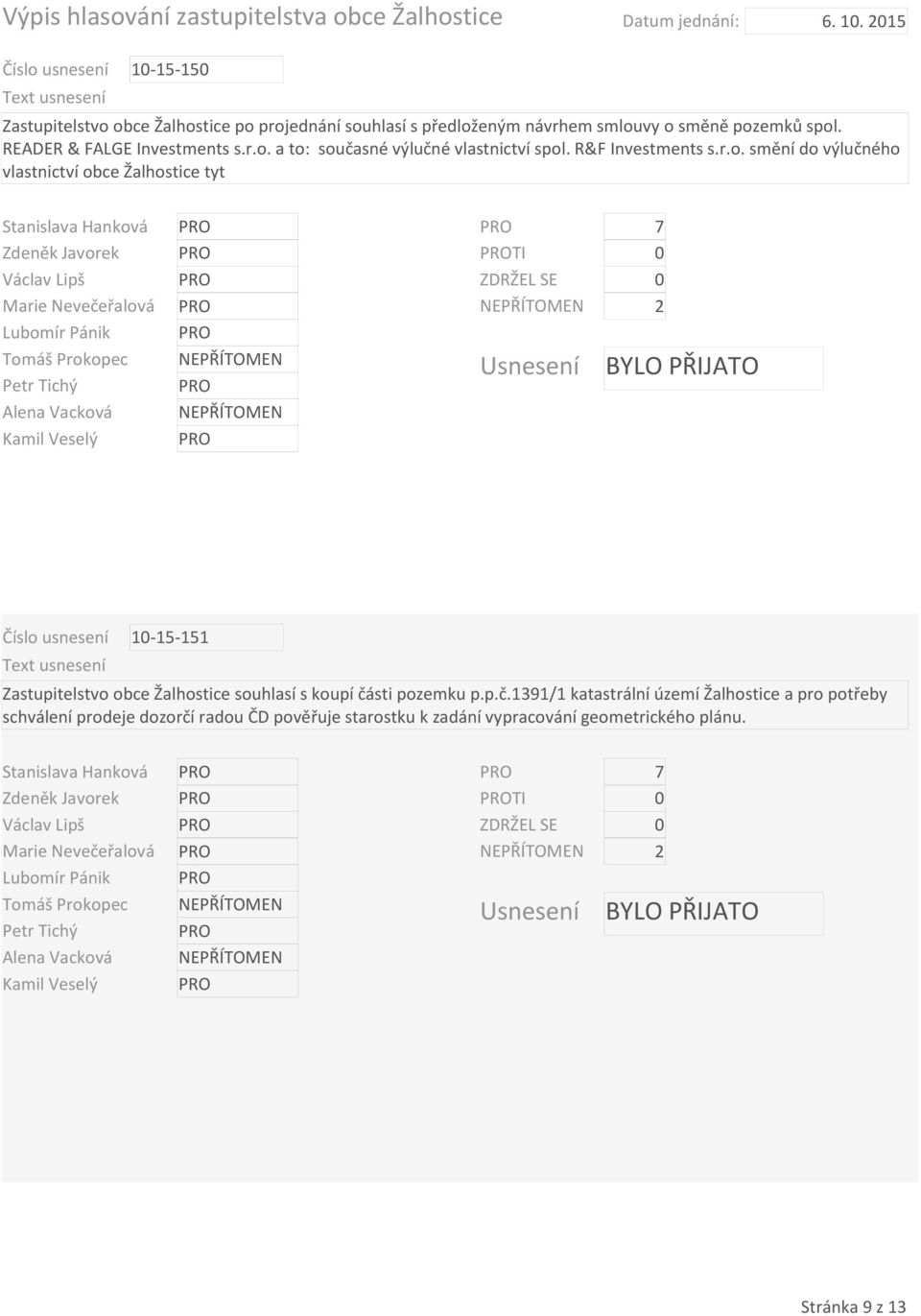 a to: současné výlučné vlastnictví spol. R&F Investments s.r.o. smění do výlučného vlastnictví obce Žalhostice tyt 7 TI 0 2 Číslo
