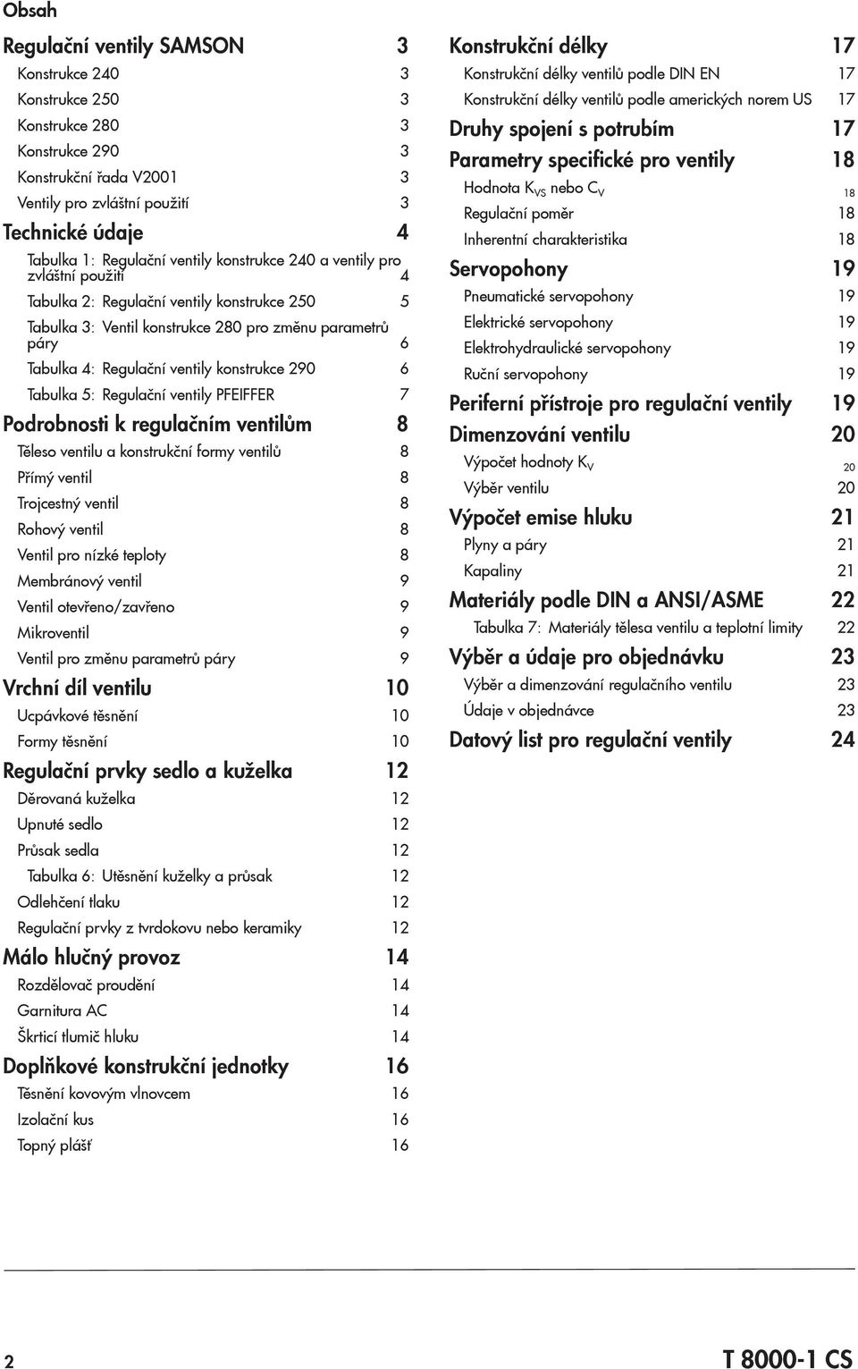 konstrukce 290 6 Tabulka 5: Regulační ventily PFEIFFER 7 Podrobnosti k regulačním ventilům 8 Těleso ventilu a konstrukční formy ventilů 8 Přímý ventil 8 Trojcestný ventil 8 Rohový ventil 8 Ventil pro