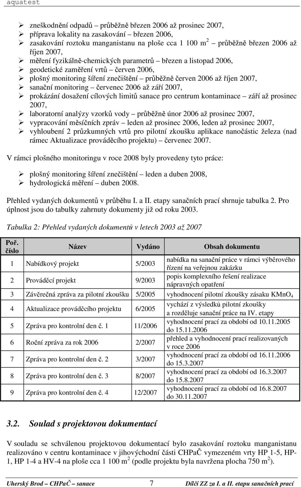 2006 až září 2007, prokázání dosažení cílových limitů sanace pro centrum kontaminace září až prosinec 2007, laboratorní analýzy vzorků vody průběžně únor 2006 až prosinec 2007, vypracování měsíčních