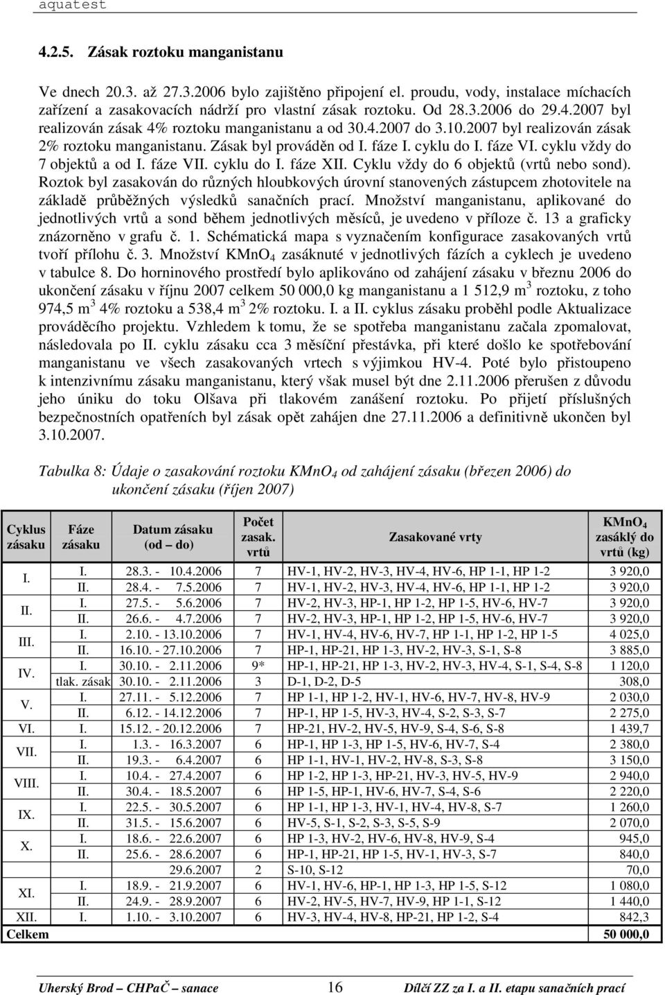 cyklu vždy do 7 objektů a od I. fáze VII. cyklu do I. fáze XII. Cyklu vždy do 6 objektů (vrtů nebo sond).