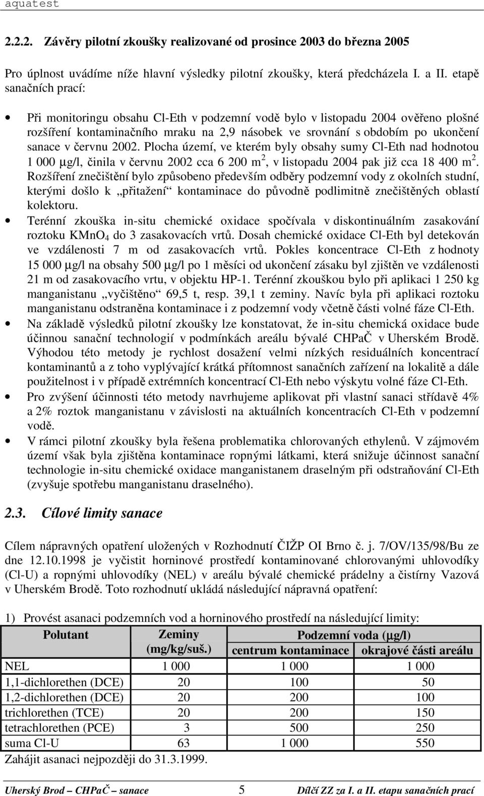 červnu 2002. Plocha území, ve kterém byly obsahy sumy Cl-Eth nad hodnotou 1 000 µg/l, činila v červnu 2002 cca 6 200 m 2, v listopadu 2004 pak již cca 18 400 m 2.