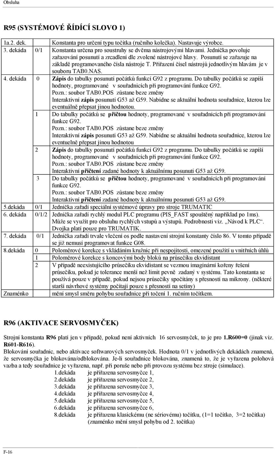 Přiřazení čísel nástrojů jednotlivým hlavám je v souboru TAB0.NAS. 4. dekáda 0 Zápis do tabulky posunutí počátků funkcí G92 z programu.