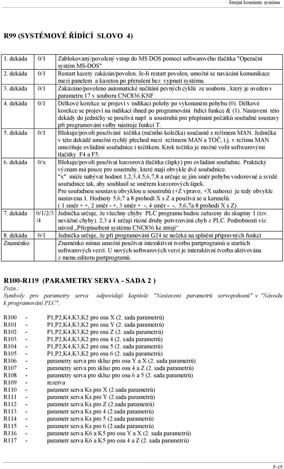 dekáda 0/1 Zakázáno/povoleno automatické načítání pevných cyklů ze souboru, který je uveden v parametru 17 v souboru CNC836.KNF 4.