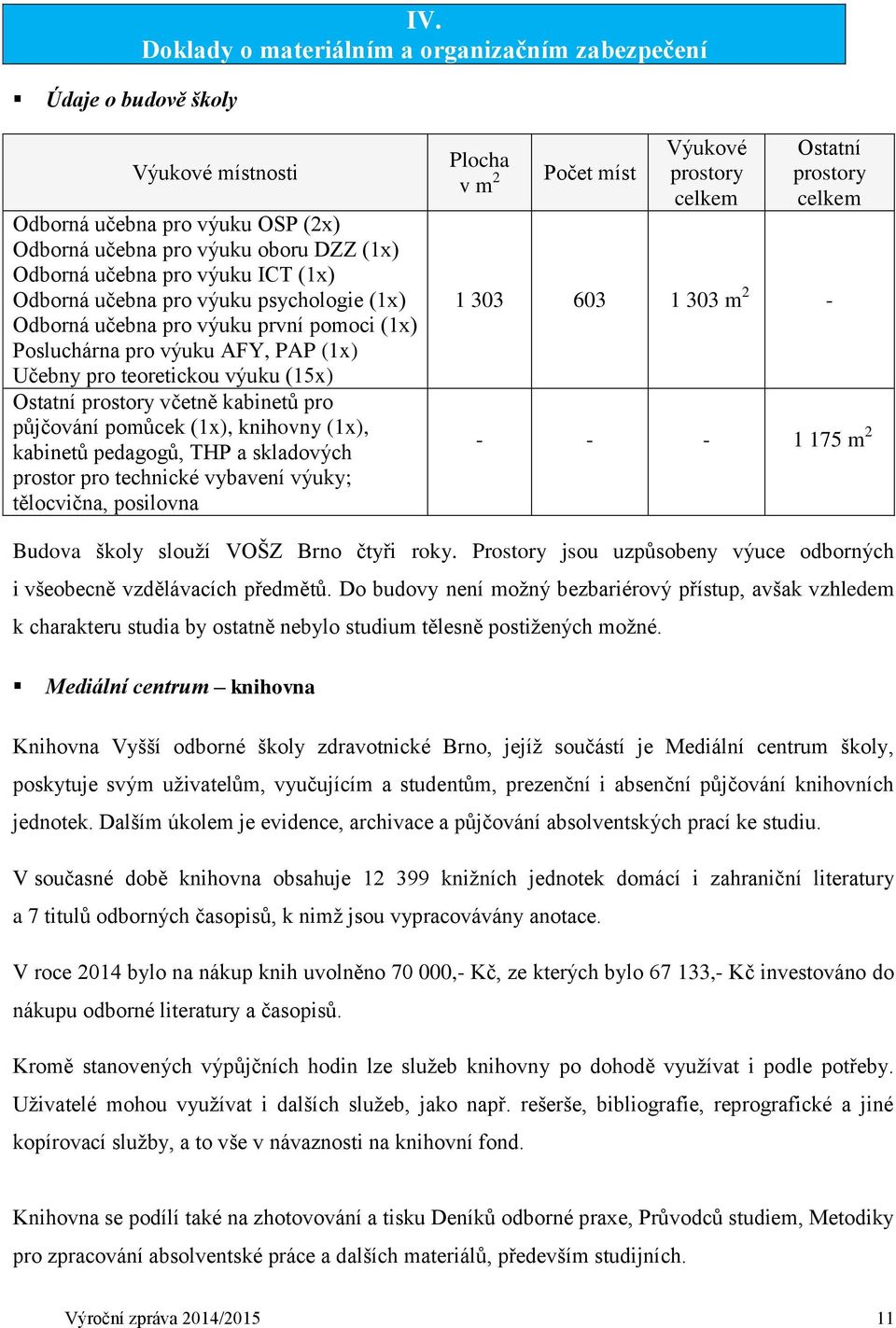 psychologie (1x) Odborná učebna pro výuku první pomoci (1x) Posluchárna pro výuku AFY, PAP (1x) Učebny pro teoretickou výuku (15x) Ostatní prostory včetně kabinetů pro půjčování pomůcek (1x),