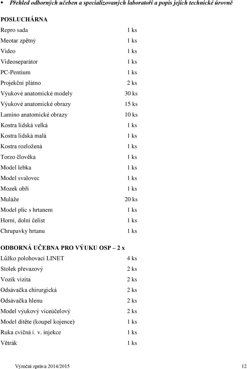 svalovec Mozek obří Muláže Model plic s hrtanem Horní, dolní čelist Chrupavky hrtanu 30 ks 15 ks 10 ks 20 ks ODBORNÁ UČEBNA PRO VÝUKU OSP 2 x Lůžko polohovací LINET 4 ks