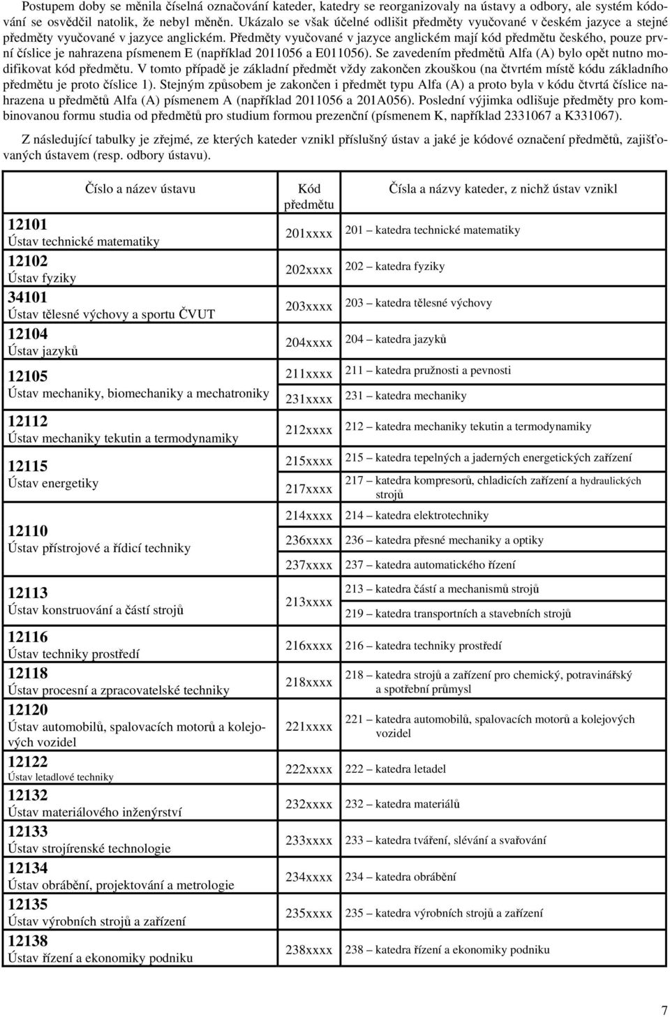 Předměty vyučované v jazyce anglickém mají kód předmětu českého, pouze první číslice je nahrazena písmenem E (například 2011056 a E011056).