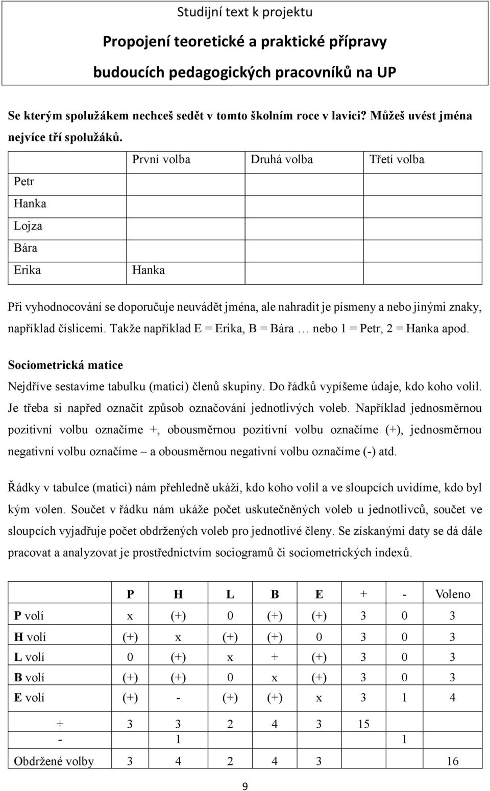 Takže například E = Erika, B = Bára nebo 1 = Petr, 2 = Hanka apod. Sociometrická matice Nejdříve sestavíme tabulku (matici) členů skupiny. Do řádků vypíšeme údaje, kdo koho volil.